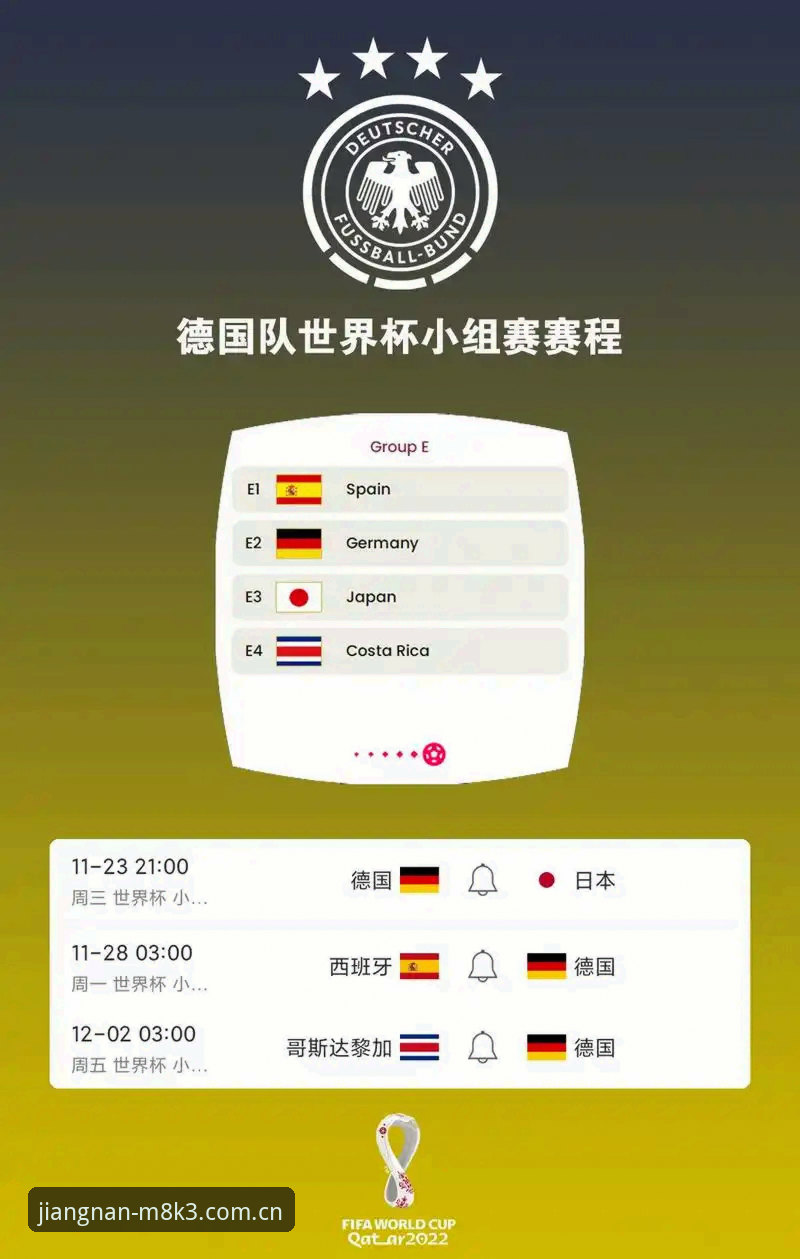 江南极致娱乐 德国队世界杯大名单解读指南:诺伊尔回归与小将崛起,在江南体育平台看德国战车冲击冠军